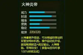 蜕变 火神暴君觉醒重临逆战新武器大爆料图片