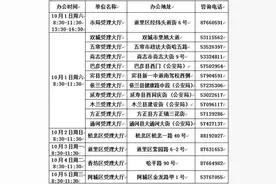 便民服务假期护照、身份证、驾驶证照常办丨办公时间稍有调整需留意图片