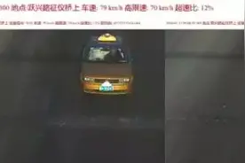 哈尔滨55个测速抓拍点大曝光！到这儿必须减速！除非你钱多图片