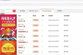 从明天开始淘宝隐藏成交记录 那应该看什么才靠谱图片