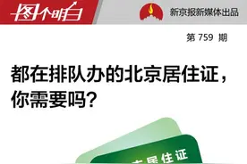 都在排队办的北京居住证，你需要吗?图片