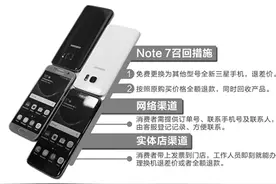 三星建议Note 7用户：关机！同时召回中国大陆地区19万台同款手机图片