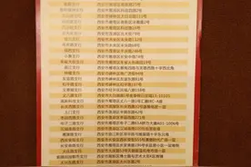 长安通今起发售实名卡 免工本费可挂失图片