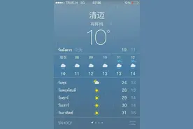 寒潮来袭，清迈下雪了？小伙伴们还好吗？图片