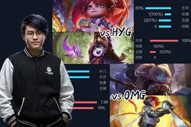 B组内战，VG、iG谁能顶住压力 | 2016LPL春季赛W3D1前瞻图片