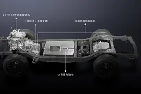 长城坦克全新越野架构Hi4-Z技术解析图片