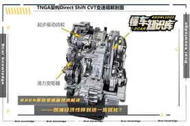改变你对CVT的固有想法，解析RAV4荣放的Direct Shift-CVT变速箱图片