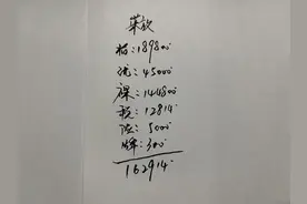 相信我，15万买城市SUV就选这3款，2.0T+8AT真的太香了图片