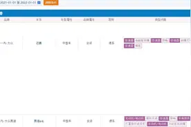 买A4L真的是好面子？都是双离合，迈腾比它差在了哪？图片