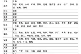 二手车异地提档过户流程是怎么样的？原来这么方便！图片