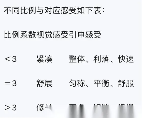 “轮轴比”争议背后是营销话术之战