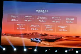 2025款卫士上市，指导价68.8万-103.8万，吸引力是否依旧？图片