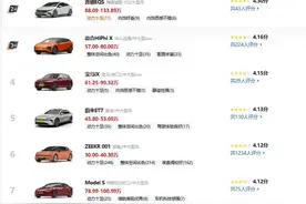 30万售价却和百万豪车在同一榜单，极氪001销量差因国人不懂车？图片