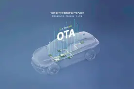 选择零跑C11还是深蓝S07丨直观对比助你选择