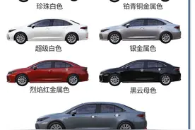 卡罗拉：绝对不花冤枉钱，告诉你哪款最划算图片