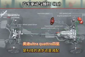 去掉托森，简化结构 为什么奥迪Quattro Ultra反而性能更好了？