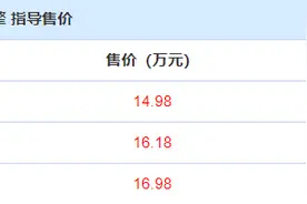 丰田上市智能电混双擎车！搭载第五代THS II混动系统，售14.98万起图片