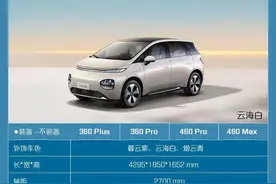 挑战比亚迪海豚有戏？宝骏云朵详细配置公布，8月10日上市图片