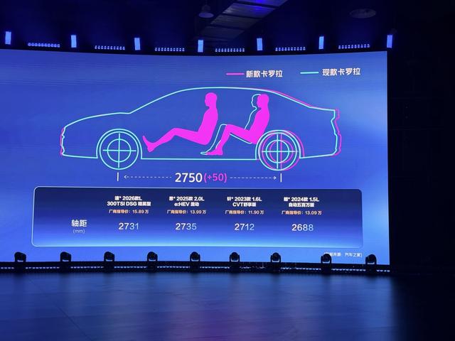 一汽丰田新款卡罗拉亮相广州车展