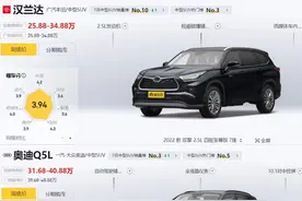 汉兰达2.0T售价堪比奥迪Q5L？丰田S20A比EA888有优势吗？图片