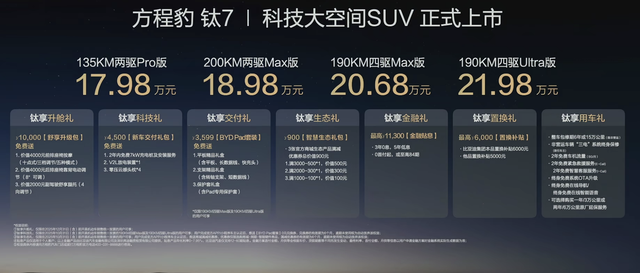 方程豹钛7上市售17.98万元起