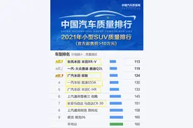 日系车别乱买！最新SUV质量榜显示，仅17款合格，汉兰达皓影上榜图片
