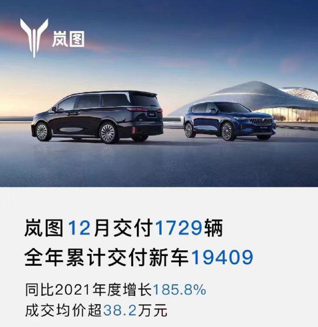 12月汽车销量排行榜，15家新能源品牌销量排名，比亚迪以1敌14？