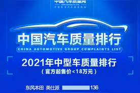 中型车质量榜公布：雅阁凯美瑞奥迪A4L前五，君威迈腾低于预期！图片