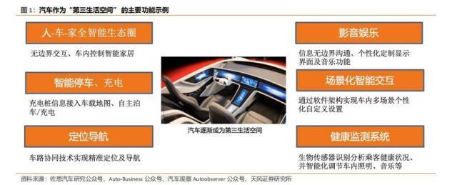 详解BBA的智能座舱发展之路——奥迪篇