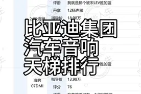 比亚迪集团汽车音响天梯排行视频封面
