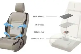 又贵又爱坏还不想后背湿漉漉 座椅通风到底值不值得选？图片