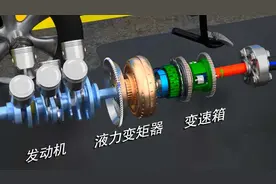 同样挂D挡，为何有些车松刹车就走，有些则必须踩油门才走？图片