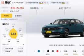 这些车也绷不住了？最高超7折，买车不妨再等等图片