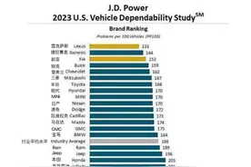 最新美国车辆可靠性排名：德系太差，韩系太强，特斯拉倒数图片