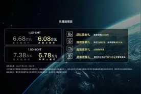 纯燃油小钢炮，限时售6.08万元起！吉利缤越超能版上市图片