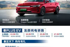 置换秦PLUS新能源至高享26000元补贴图片