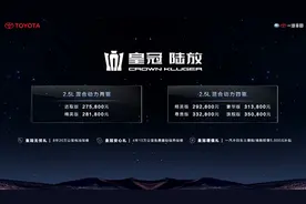 丰田皇冠陆放购车手册：四驱豪华版，备选之首图片