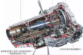 都是DL382，奥迪A6L的45TFSI和55TFSI变速箱有什么不同？图片