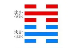 第一辑 英伦三岛的文学世界图片