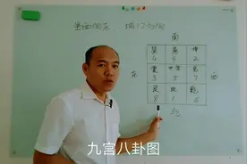 房屋坐西向东，如何选择开门方向