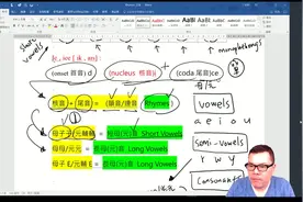 自然音标V5 - 韵音 -IC, -ICE (自然拼读、国际音标)