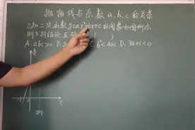 数学小妙招-抛物线与系数a,b,c的关系-初三数学