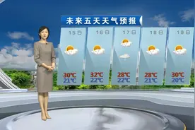 15-16日全市多云，17日受新一股冷空气影响，全市阵雨，气温略降视频封面