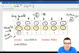 自然音标V5 - 韵音 -IVE (自然拼读、国际音标)