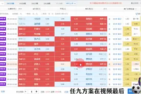 足彩14场19125期，欧联杯各队实力接近，曼联罗马主场顺利取胜视频封面