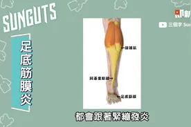 筋膜炎、扭伤及脚背痛　可能都跟你穿错拖鞋有关视频封面