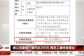 浙江民泰银行被罚近200万，两名员工被终身禁业视频封面