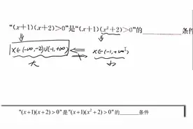 高中数学判断充分必要条件：用范围包含关系判断充分必要条件
