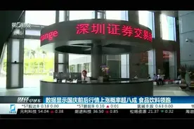 数据显示国庆前后行情上涨概率超八成 食品饮料领跑