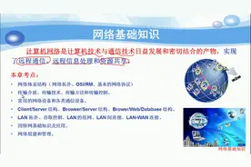 软考公共科目《网络基础知识》介绍视频封面